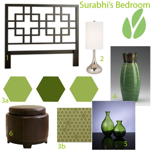Surabhi's Bedroom Redesign