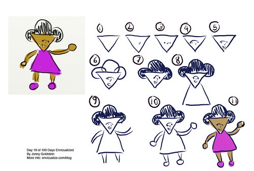 Girl Cartoon Characters To Draw. Cartoon Girl Characters
