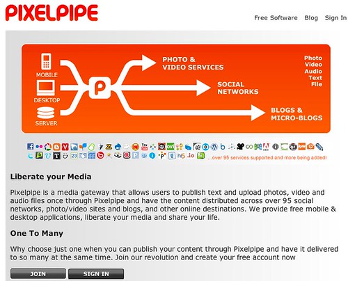 Pixelpipe - Free your content, post, upload and share anywhere