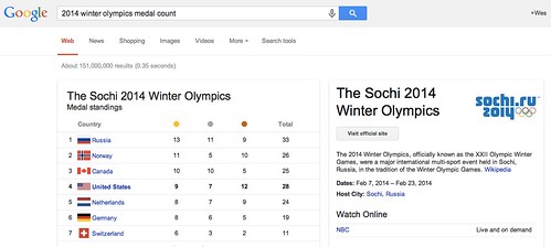 2014 winter olympics medal count - Googl by Wesley Fryer, on Flickr