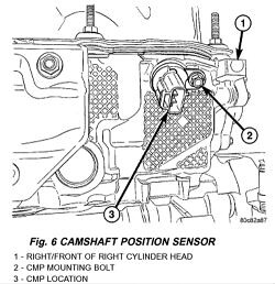 2000 jeep grand cherokee jpeg position sensor crankshaft