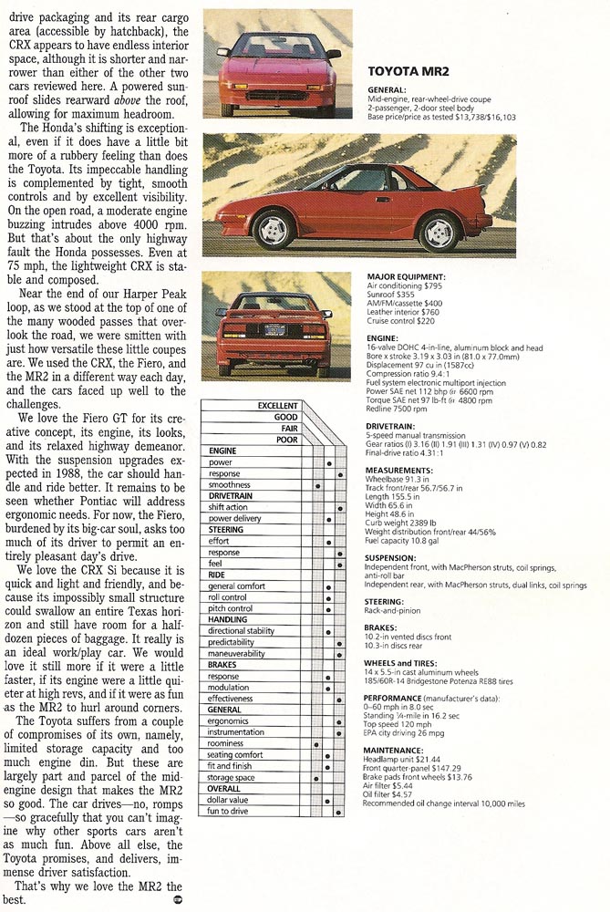 The Archive: 1987 CRX Si vs. MR2 vs. Fiero GT | VW Vortex - Volkswagen ...