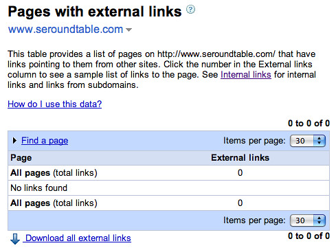 Google External Links Error