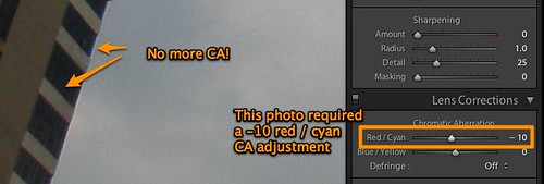 No more CA after Adobe Photoshop Lightroom adjustment