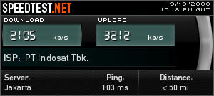 Indosat 3.5G Unlimited speedtest.net