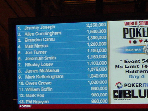 WSOP July 11 2008 Day 4 028