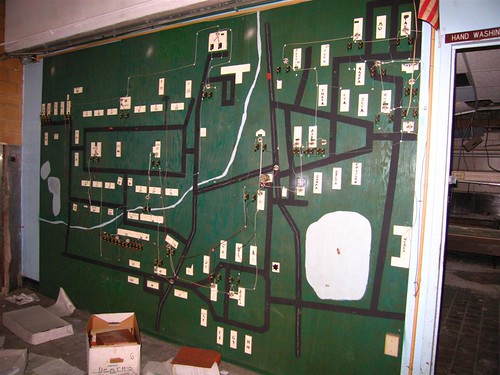 Distribution control panel