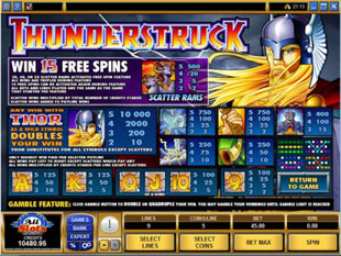 thunderstruck free slots game