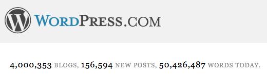 WordPress.com - 4 million blogs