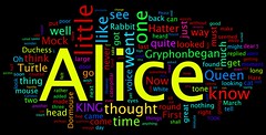 Wordle: Lewis Carroll's Alice's Adventures in ...