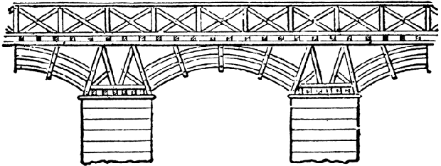 estructura del puente de Trajano