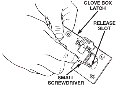 anyone know how to remove the lock cylinder from the glove box on a 97 TJ?  | Jeep Enthusiast Forums