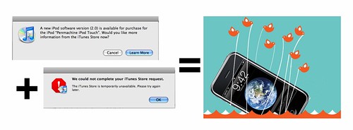iPod Touch 2.0 firmware + iTunes Store = FailPhone... uh, FailPod?
