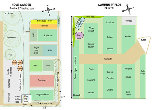 Microsoft PowerPoint - Vegetable garden plan 2009a