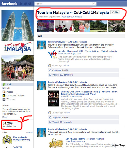 RM1.8Mil spent on Malaysian Tourism Facebook pages. Cuti-cuti 1 Malaysia VS. Curi-curi Wang Malaysia