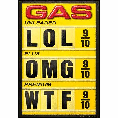 BMW Gas Prices