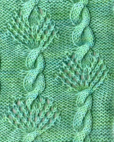 Cable Stitch Patterns | Learn To Knit