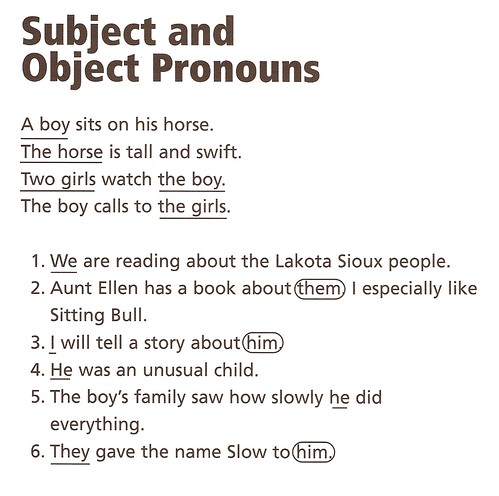 Subject and Object Pronouns par Mr. Drum's Class Two