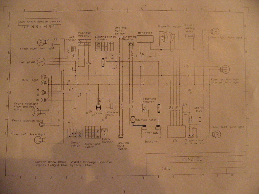 50qt Moped Wiring Diagram - Wiring Diagrams