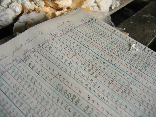 Abandoned water treatment log book