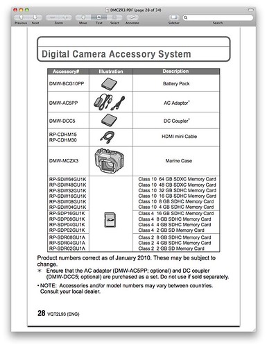 Accessories for the Panasonic DMC-ZR3 / DMC-ZX3, found on page 28 of the Basic Panasonic ZR3 / ZX3 Manual