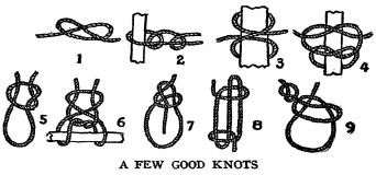 Tying Some Useful Knots / Seni Ikat Tali