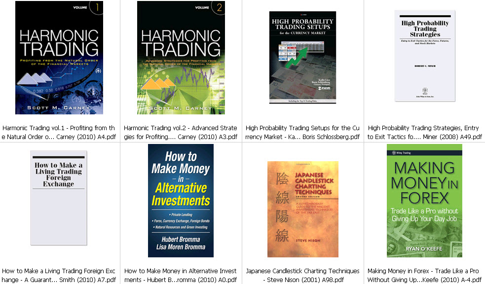 Forex ebook collection
