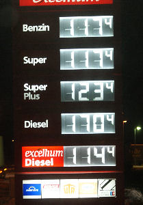 Dieselpreis