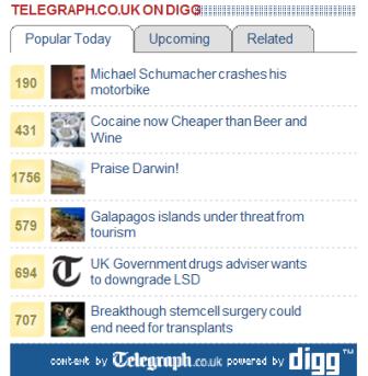 Digg Widget on Telegraph.co.uk