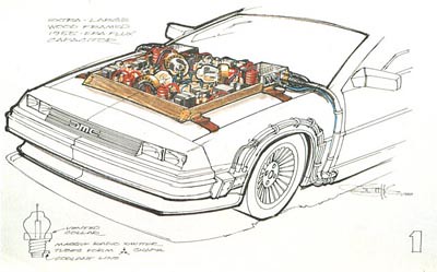 Back to the Future DeLorean concept art
