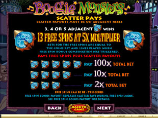 Boogie Monsters payout