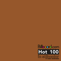 The Billboard Hot 100 in skincolor