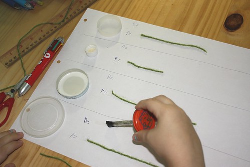 measuring circles with yarn