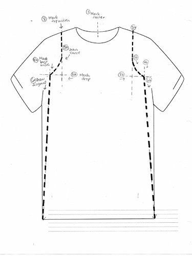 alla Poppy: T-Shirt Surgery: A Simple A-Line Dress