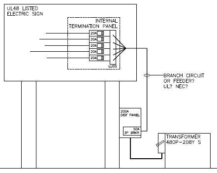 NEC vs UL Branch Circuit Definition for sign | Mike Holt's Forum