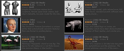Best 3D Models Resource Websites