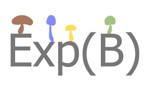 exp(b)