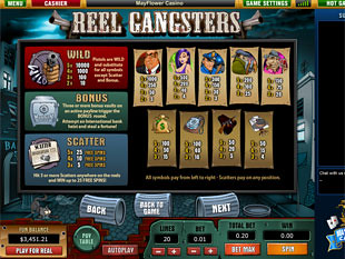 free Reel Gangsters slot game paytable
