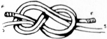 Flemish Knot or Double Overhand Knot