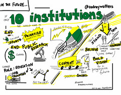 In the future - if only 10 Institutions by giulia.forsythe, on Flickr