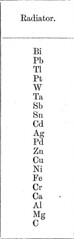 Anglų lietuvių žodynas. Žodis atomic number 49 reiškia atomo numeris 49 lietuviškai.