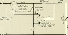 Anglų lietuvių žodynas. Žodis complementary transistors reiškia papildomi tranzistoriai lietuviškai.