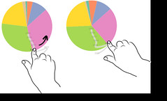 DimpVis for pie charts • <a style="font-size:0.8em;" href="http://www.flickr.com/photos/54166140@N04/14660178377/" target="_blank">View on Flickr</a>