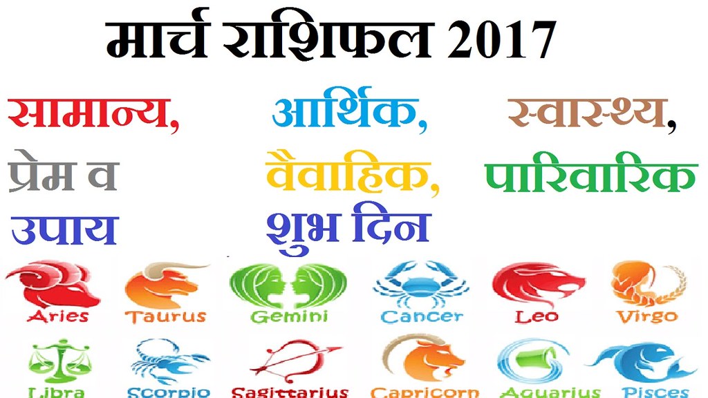 25 Weekly Astrology In Hindi - Astrology For You