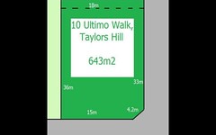 10 Ultimo Walk, Taylors Hill VIC